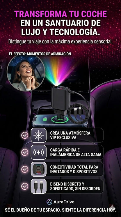 AutoCharge Pro 4 en 1 – Carga Rápida Universal